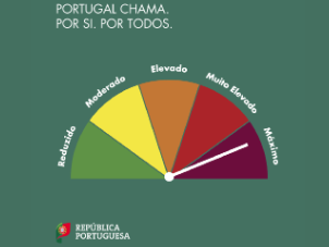 Restrições associadas ao Risco de Incêndio